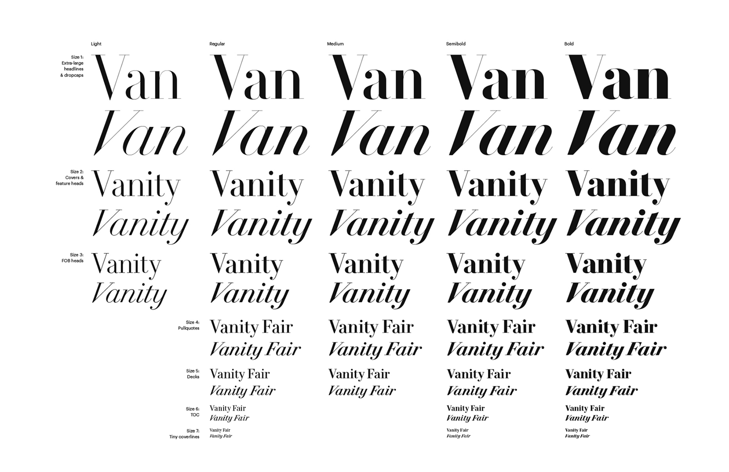 vanityfairtype-COMPRESSED